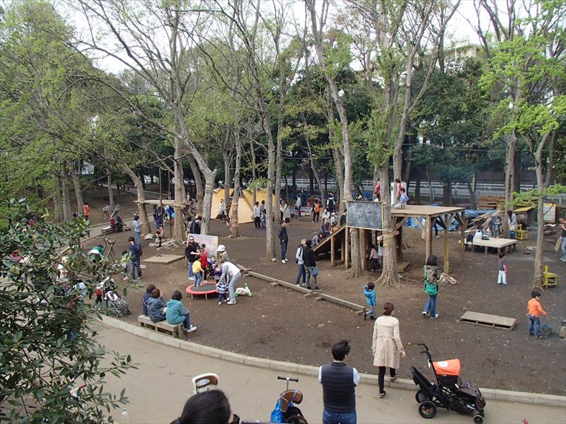 世田谷プレーパーク